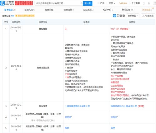 安居客業(yè)務(wù)版圖再擴張 新增電子產(chǎn)品銷售與電信業(yè)務(wù)代理，探索多元化發(fā)展路徑